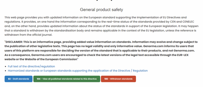 How to check the status of European standards supporting the application of the General Product Safety Directive